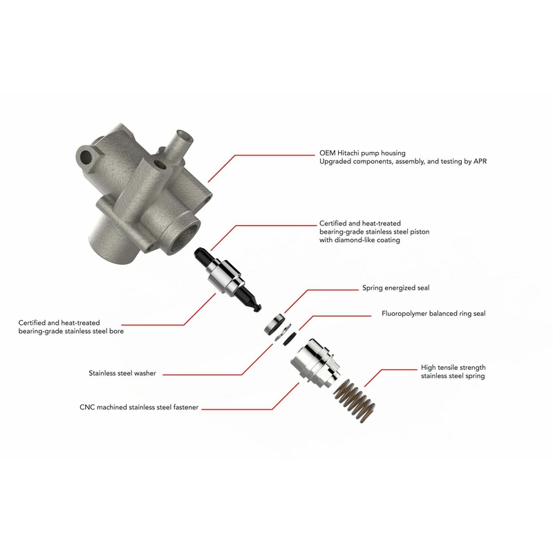 Painless 30802 High Beam Headlight Relay Kit (1988-1998 GM full-size trucks/SUVs)